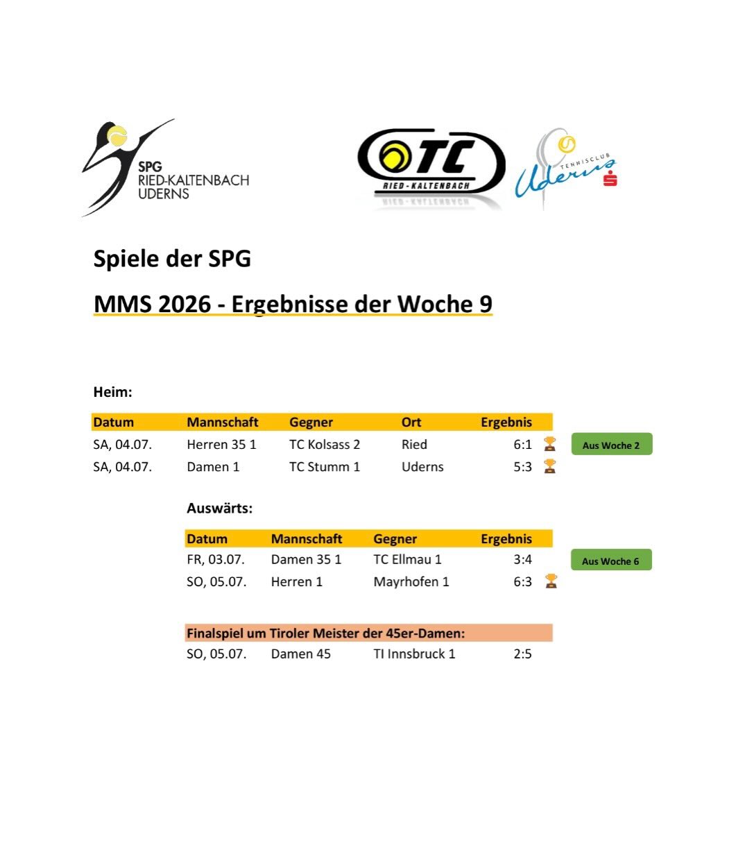 Ergebnisse Woche 9 & Vorschau MMS 10🎾Die 45er Damen können das Finalspiel um den Tiroler Mei....